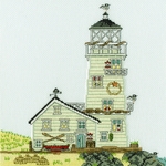 Bothy Threads XSS6