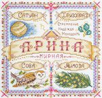 Панна СО-1719